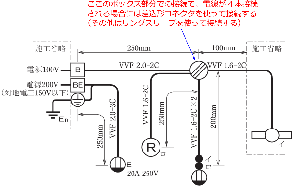 4�{�̐ڑ��ӏ��ɂ͍����`�R�l�N�^�A���̑��̐ڑ��ӏ��ɂ̓����O�X���[�u���g��
