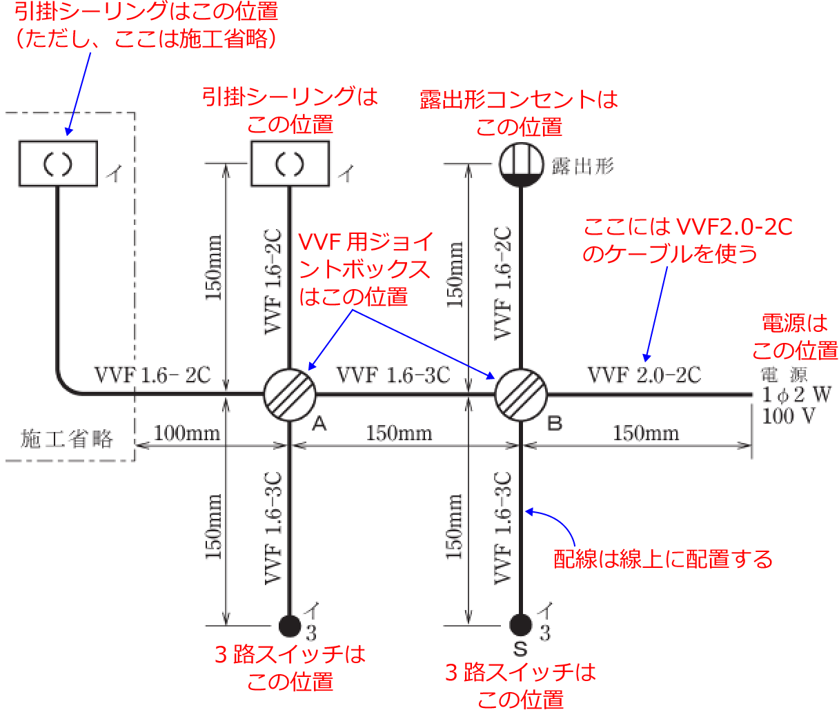 �ߘa���N�x�̑���d�C�H���m�Z�\�����i���No.6�j�̎{�H����1�̉��