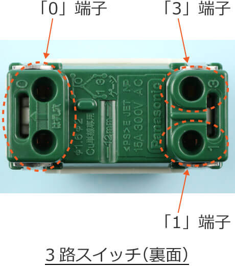 3�H�X�C�b�`�̒[�q�ԍ�