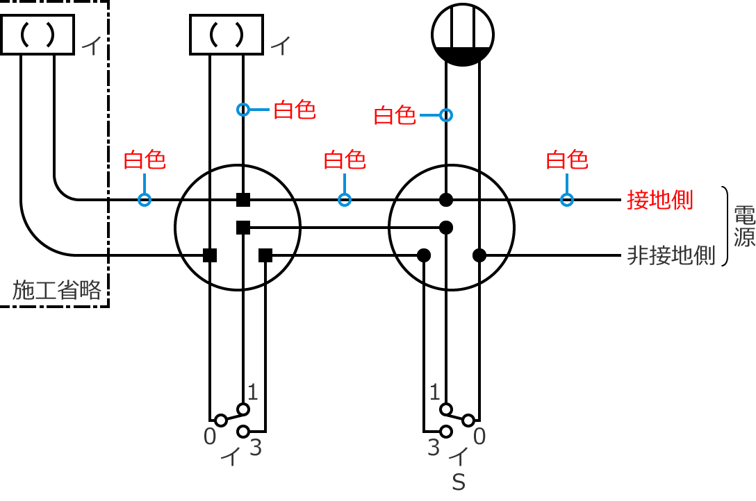 �ڒn���d���̓d���̐F�͔��F