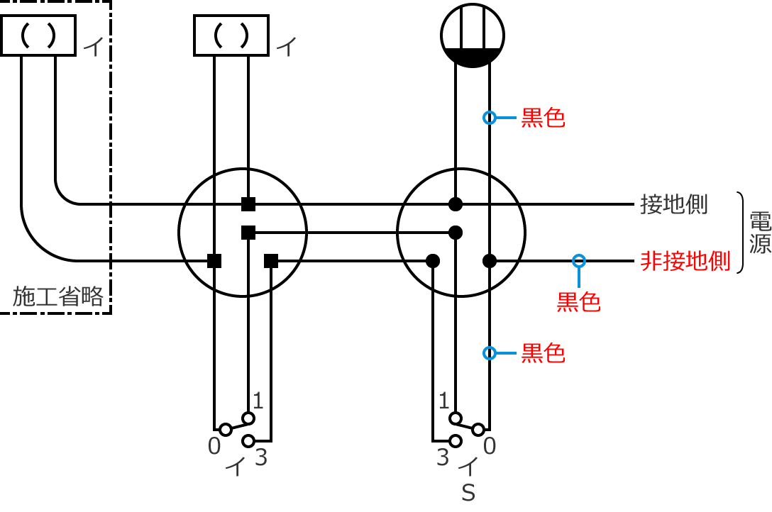 ��ڒn���d���̓d���̐F�͍��F