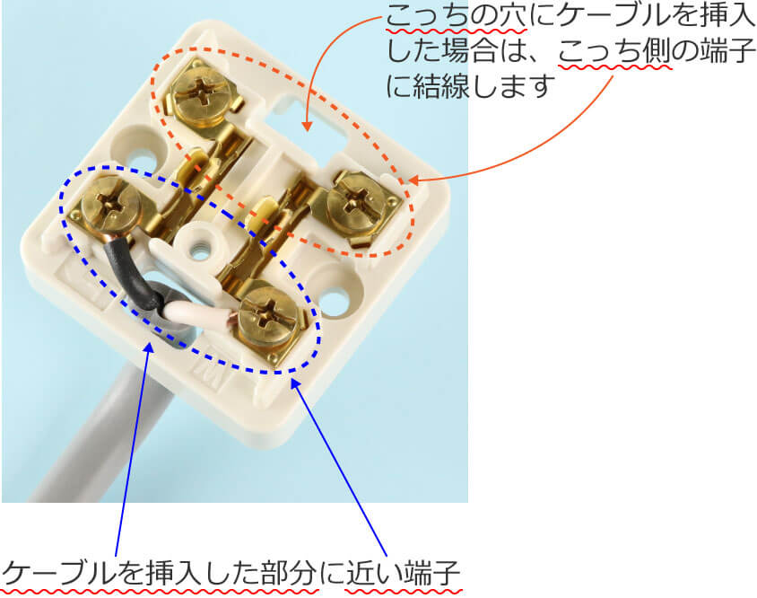 �I�o�`�R���Z���g�Ɍ�������Ƃ��́A�P�[�u����}���������ɋ߂��[�q�Ɍ�������