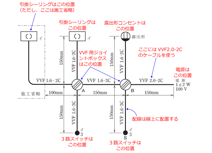 ����d�C�H���m�Z�\�����̎{�H�����̉�� �ߘa���N�x�i���No.6�j