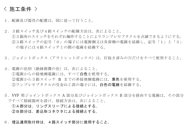 �ߘa���N�x�̑���d�C�H���m�Z�\�����̎{�H�����i���No.7�j