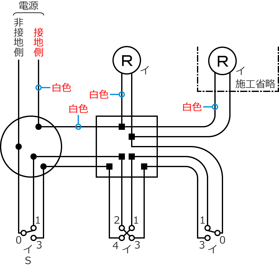 �ڒn���d���̓d���̐F�͔��F