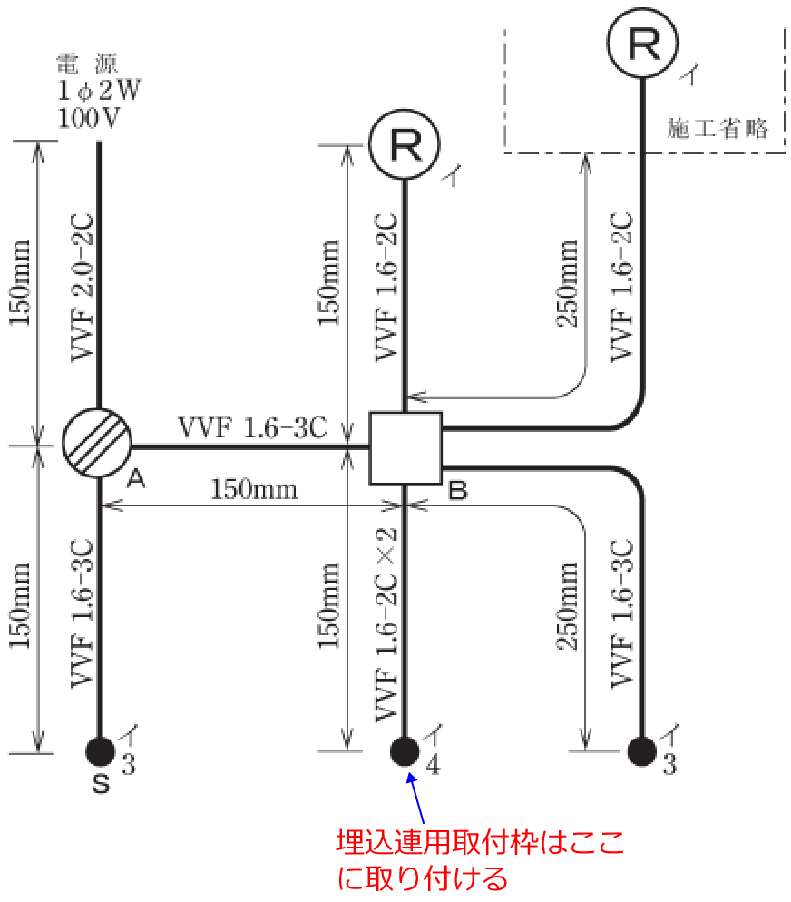 �����A�p��t�g�̎��t���ʒu