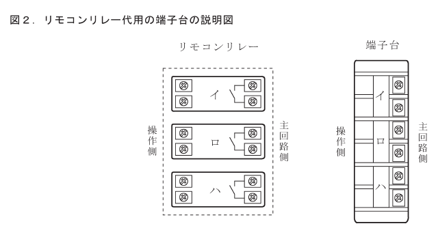 �ߘa���N�x�̑���d�C�H���m�Z�\�����̑�p�[�q��i�����R�������[�j�̐����}�i���No.8�j