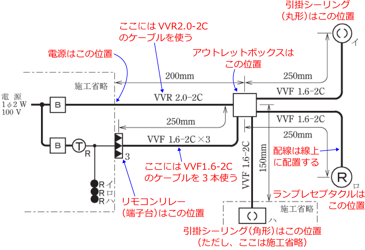 �ߘa���N�x�̑���d�C�H���m�Z�\�����i���No.8�j�̎{�H����1�̉��