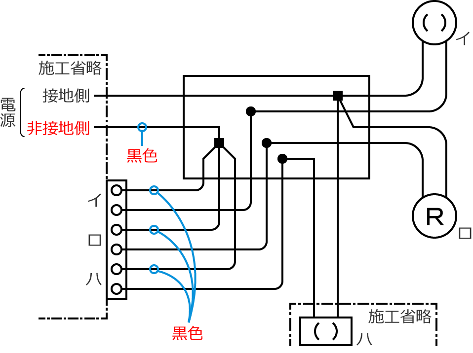 ��ڒn���d���̓d���̐F�͍��F