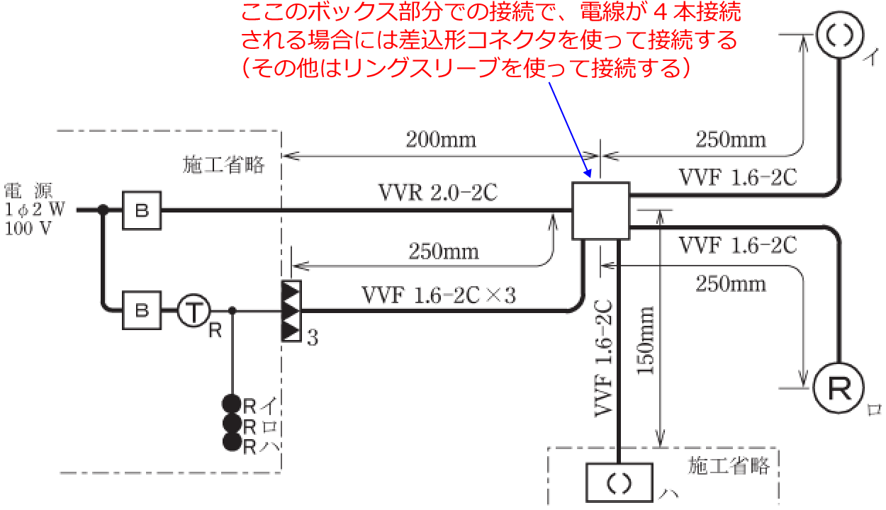 4�{�̐ڑ��ӏ��ɂ͍����`�R�l�N�^�A���̑��̐ڑ��ӏ��ɂ̓����O�X���[�u���g��