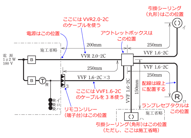 ����d�C�H���m�Z�\�����̎{�H�����̉�� �ߘa���N�x�i���No.8�j
