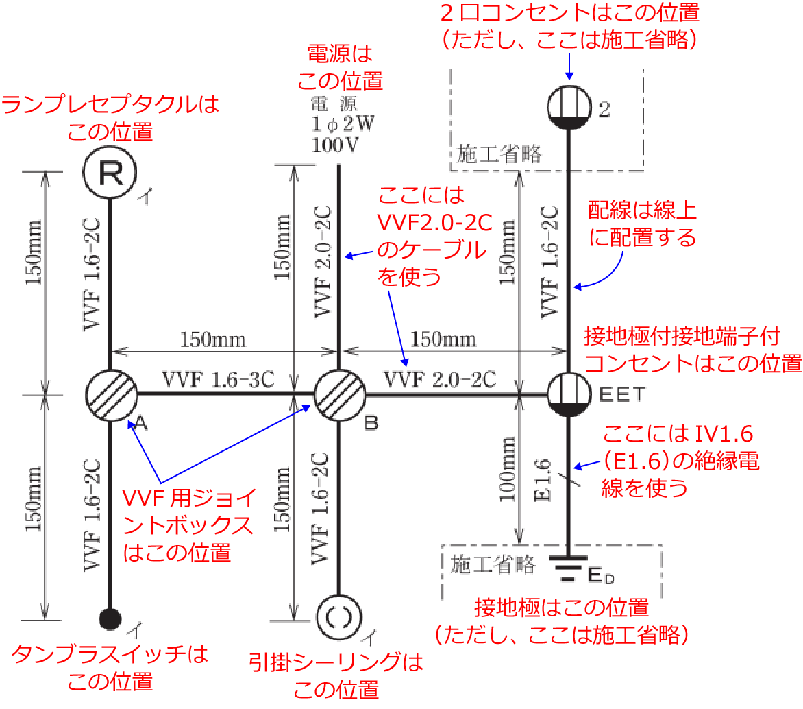 �ߘa���N�x�̑���d�C�H���m�Z�\�����i���No.9�j�̎{�H����1�̉��