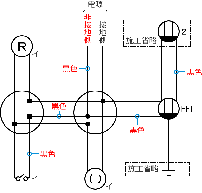 ��ڒn���d���̓d���̐F�͍��F