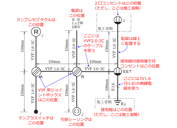 ����d�C�H���m�Z�\�����̎{�H�����̉�� �ߘa���N�x�i���No.9�j