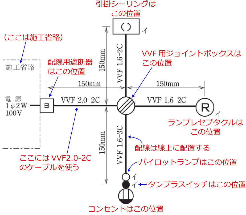 �ߘa���N�x�̑���d�C�H���m�Z�\�����i���No.10�j�̎{�H����1�̉��