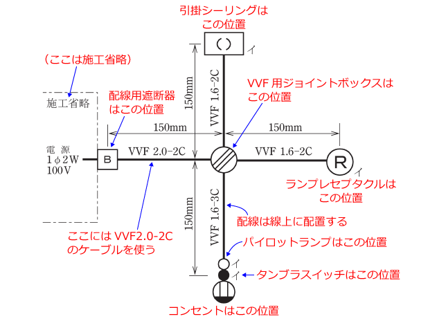 ����d�C�H���m�Z�\�����̎{�H�����̉�� �ߘa���N�x�i���No.10�j