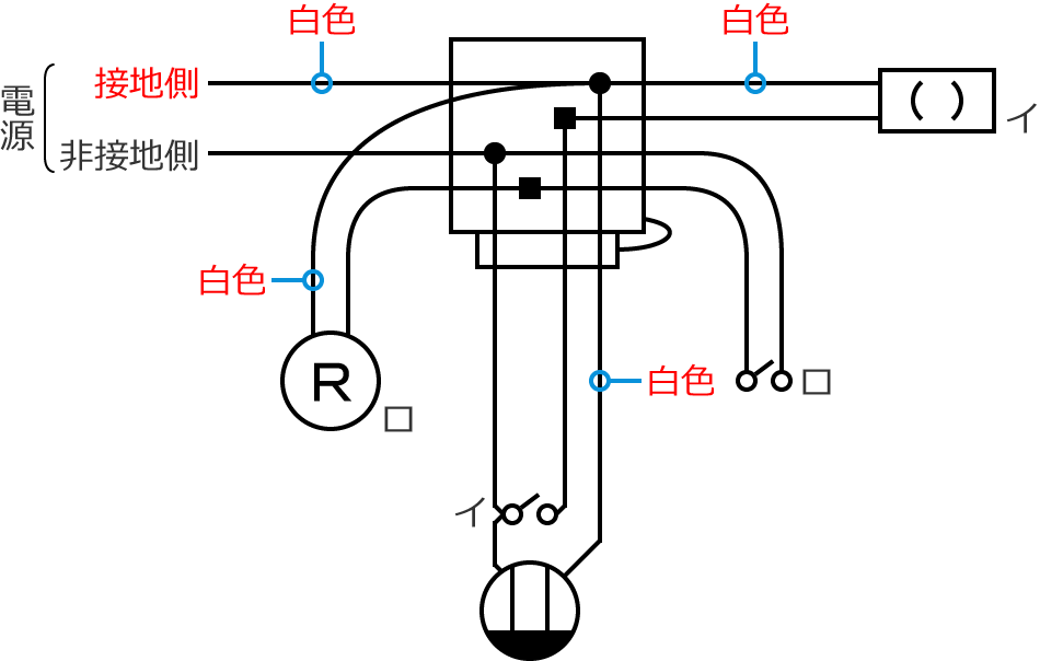 �ڒn���d���̓d���̐F�͔��F