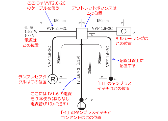 ����d�C�H���m�Z�\�����̎{�H�����̉�� �ߘa���N�x�i���No.11�j