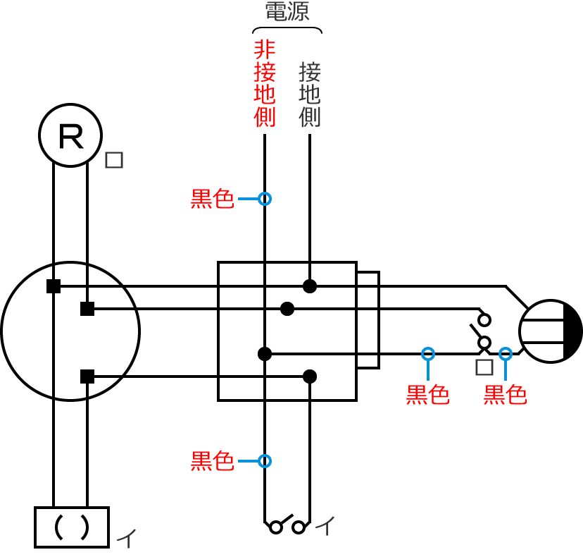 ��ڒn���d���̓d���̐F�͍��F