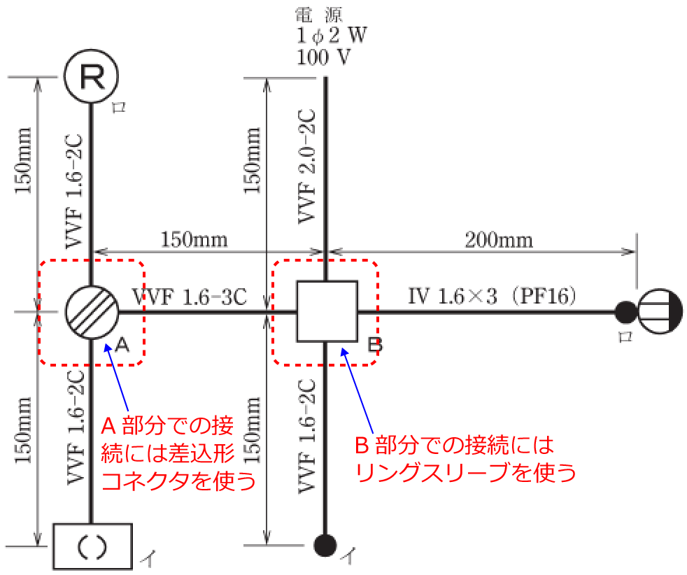 �z���}��A�����ɂ͍����`�R�l�N�^�AB�����ɂ̓����O�X���[�u���g��