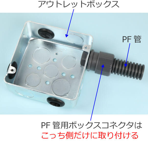 PF�ǂ�PF�Ǘp�{�b�N�X�R�l�N�^�i�В[���t���j