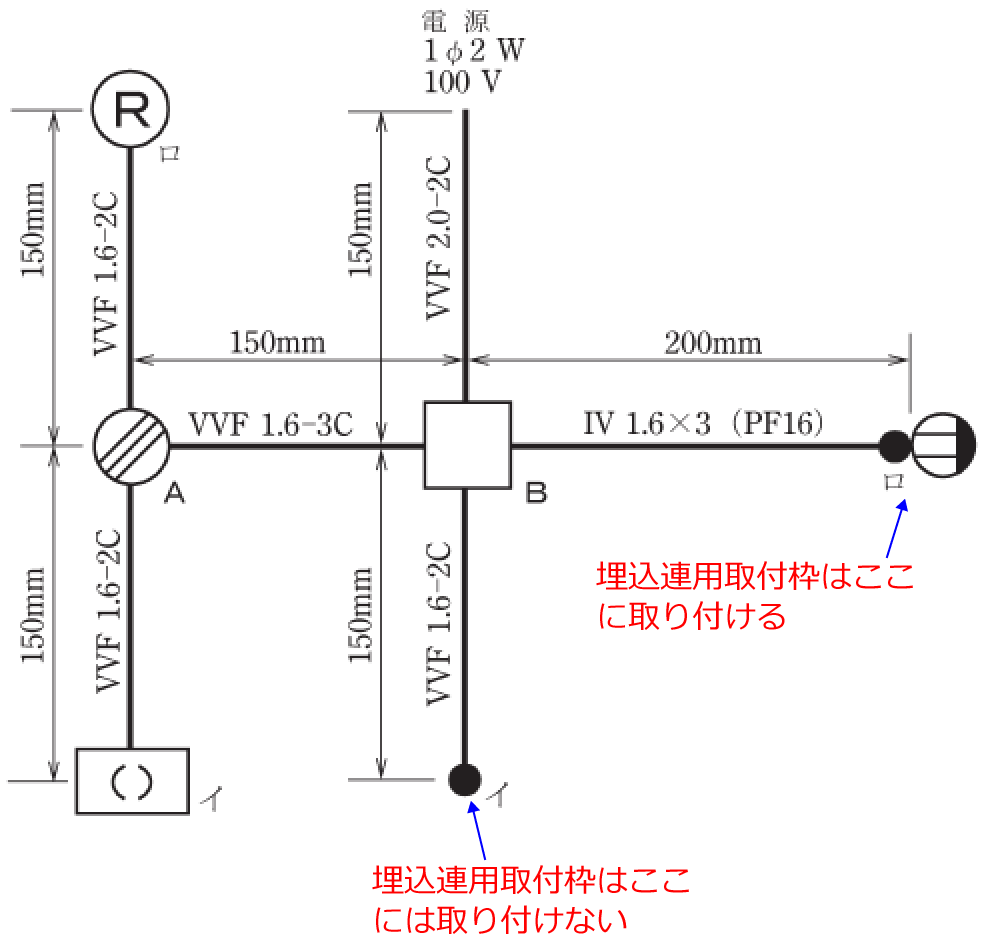 �����A�p��t�g�̎��t���ʒu