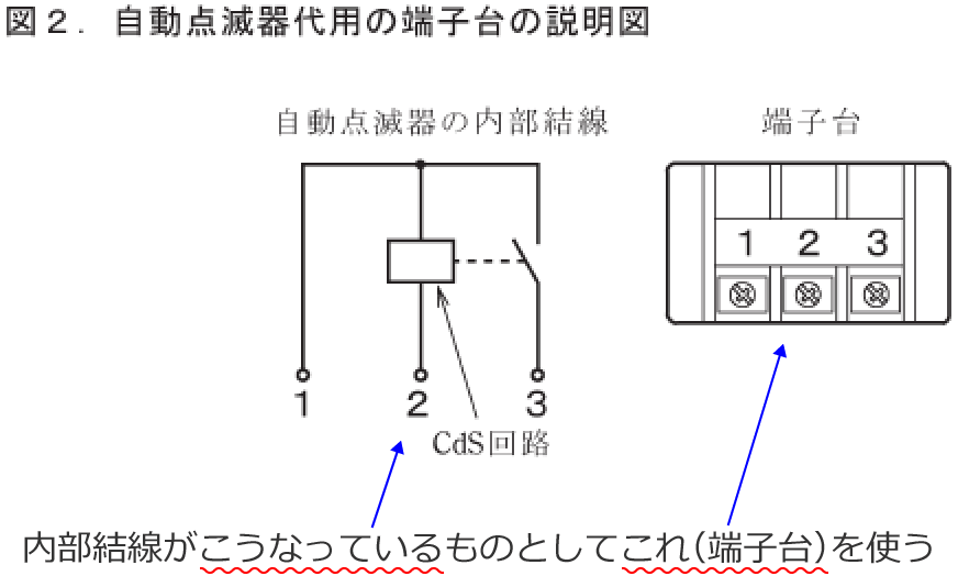 �����_�Ŋ�̓��������}�ƒ[�q��