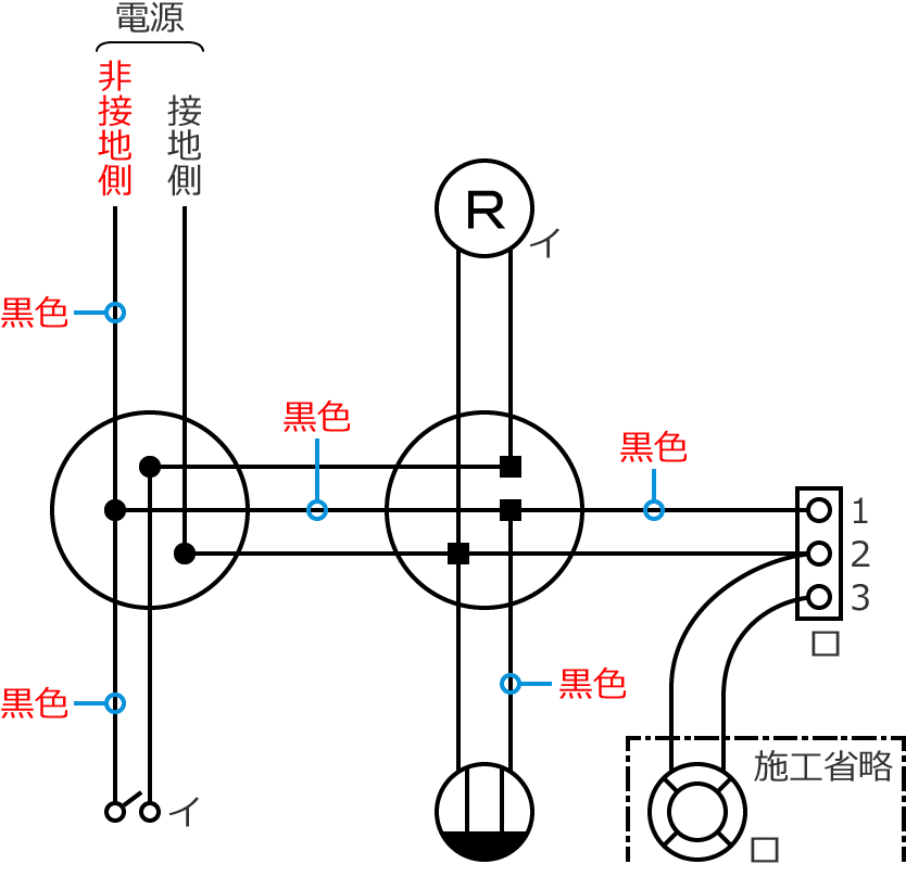 ��ڒn���d���̓d���̐F�͍��F