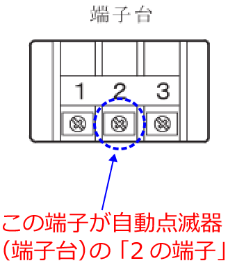 �����_�Ŋ�i�[�q��j�́u2�̒[�q�v