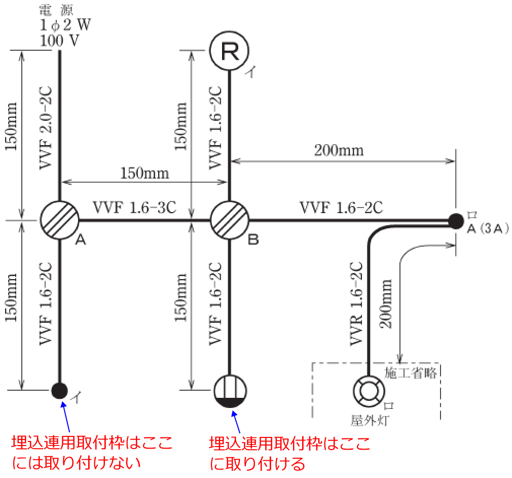 �����A�p��t�g�̎��t���ʒu