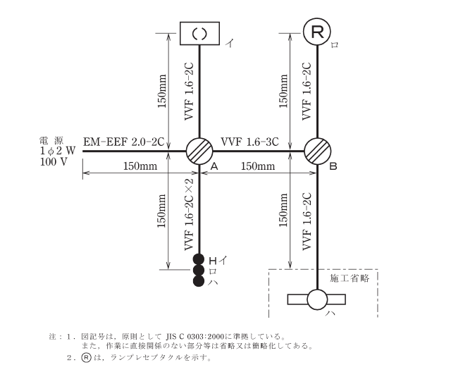 �ߘa2�N�x�̑���d�C�H���m�Z�\�����ŏo�肳�ꂽ�z���}�i���No.1�j