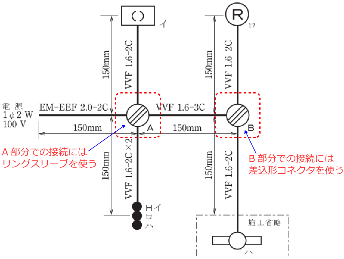 �z���}��A�����ɂ̓����O�X���[�u�AB�����ɂ͍����`�R�l�N�^���g��