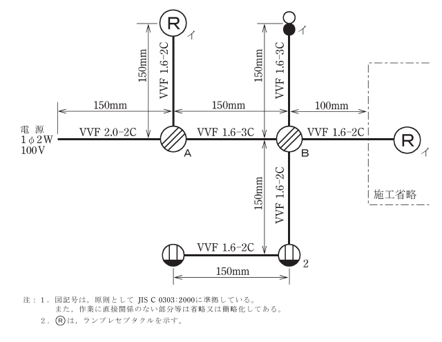 �ߘa2�N�x�̑���d�C�H���m�Z�\�����ŏo�肳�ꂽ�z���}�i���No.2�j