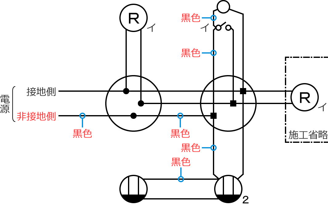 ��ڒn���d���̓d���̐F�͍��F