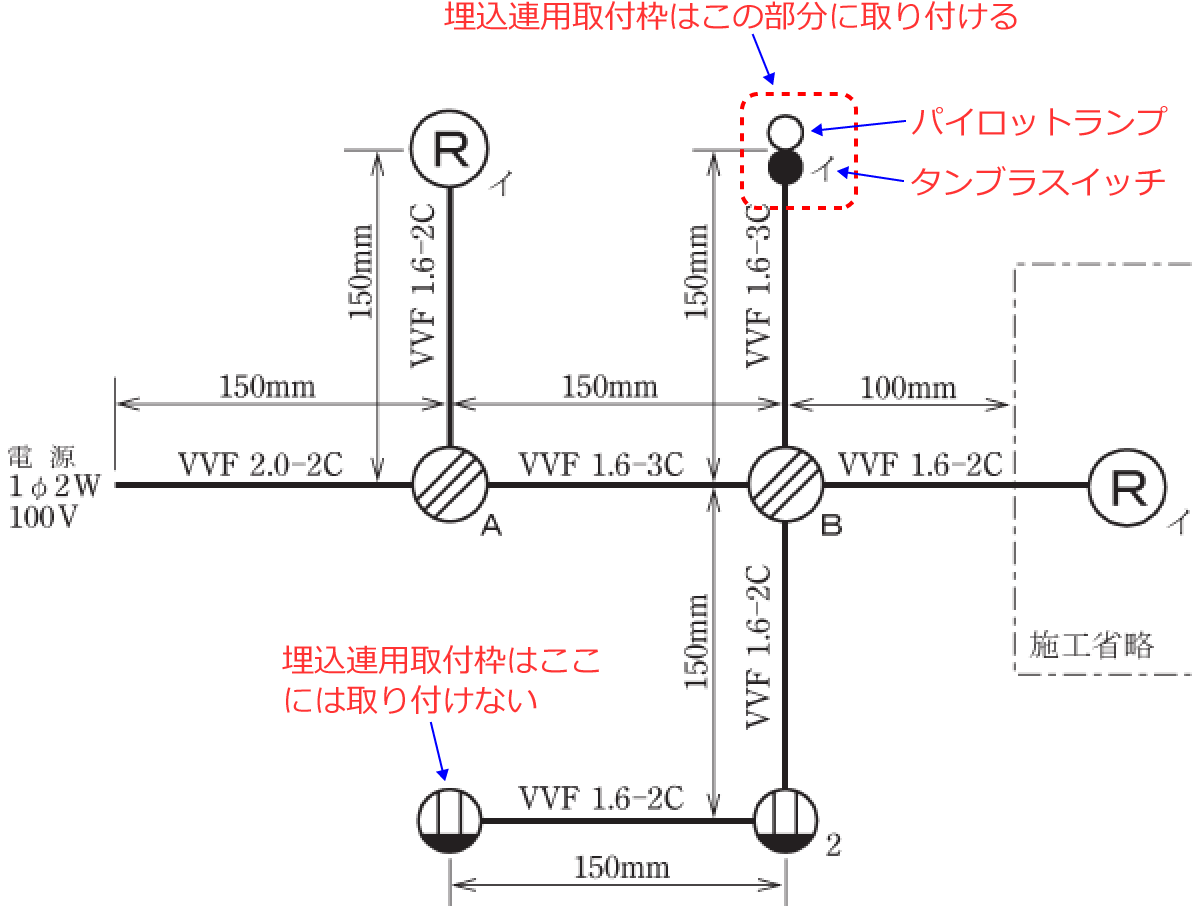 �����A�p��t�g�̎��t���ʒu