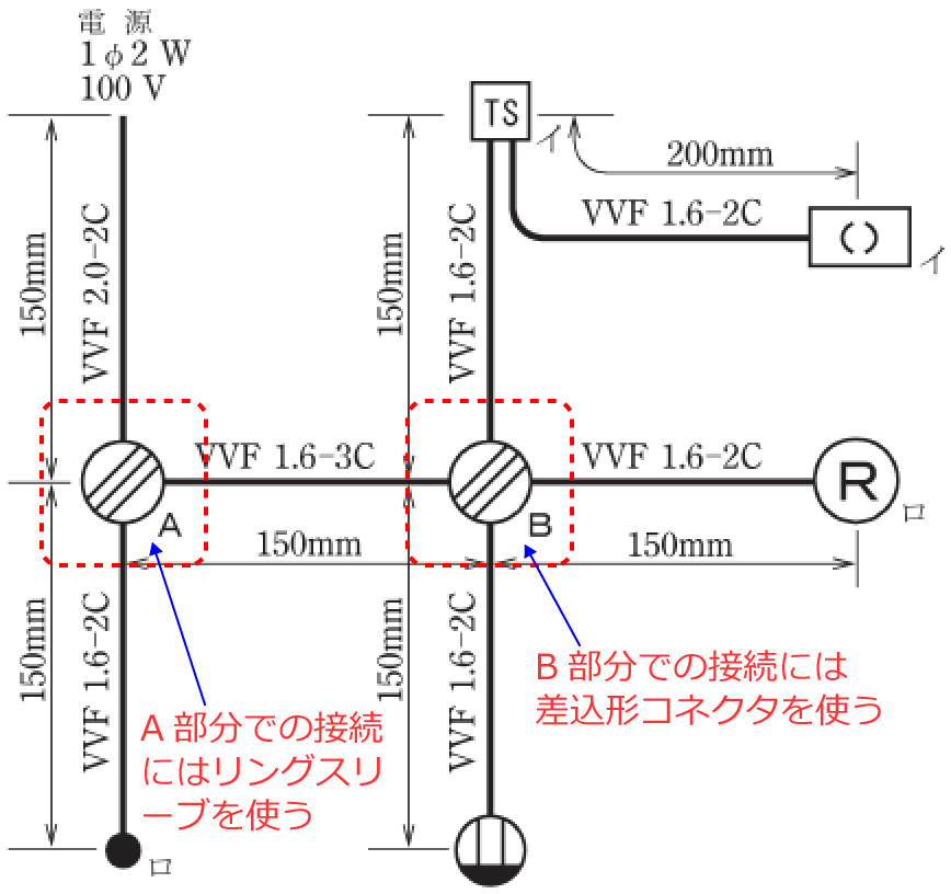 �z���}��A�����ɂ̓����O�X���[�u�AB�����ɂ͍����`�R�l�N�^���g��