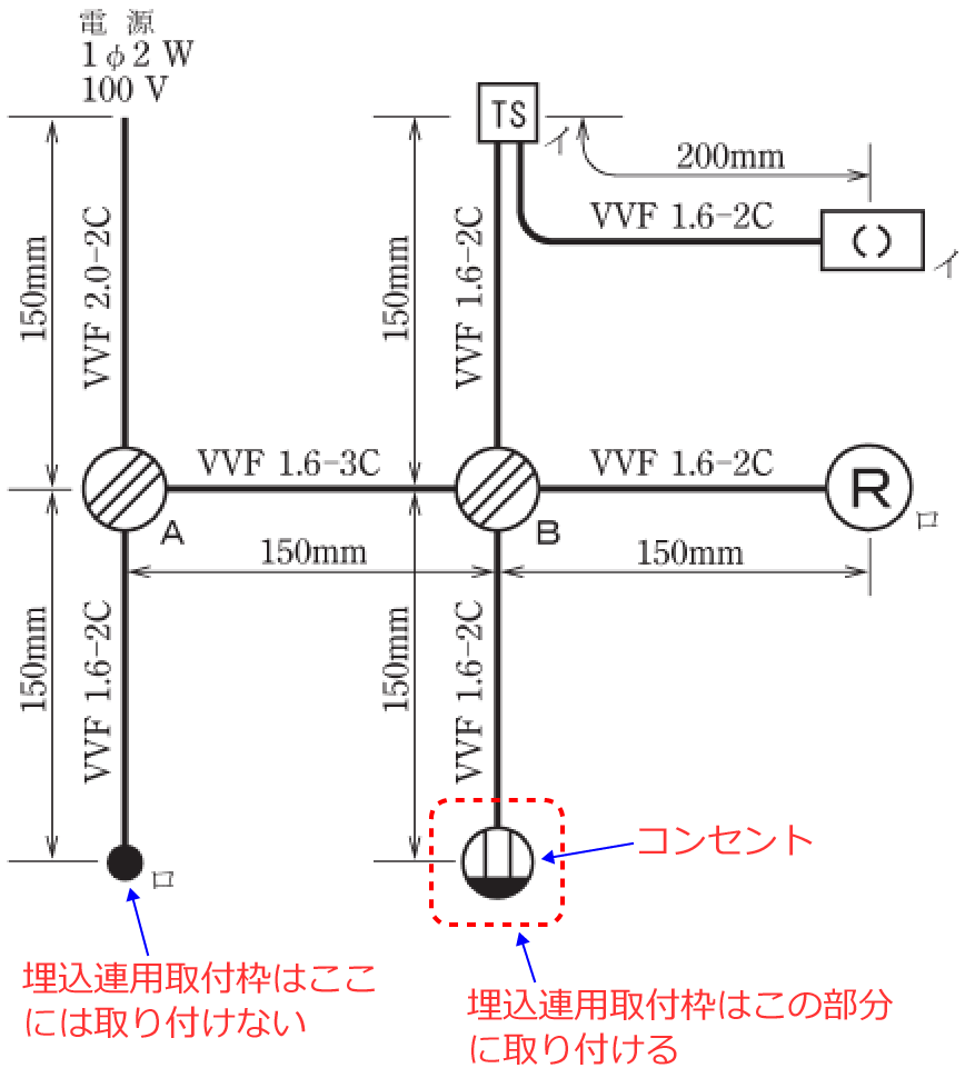 �����A�p��t�g�̎��t���ʒu