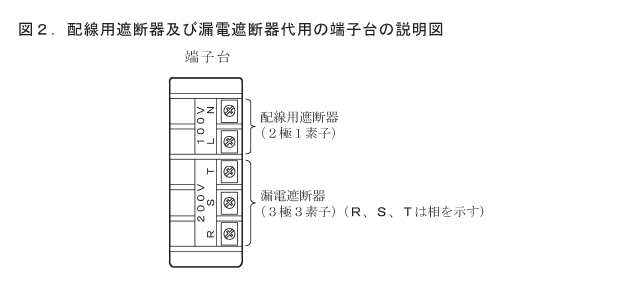 �ߘa2�N�x�̑���d�C�H���m�Z�\�����̑�p�[�q��i�z���p�Ւf��A�R�d�Ւf��j�̐����}�i���No.4�j