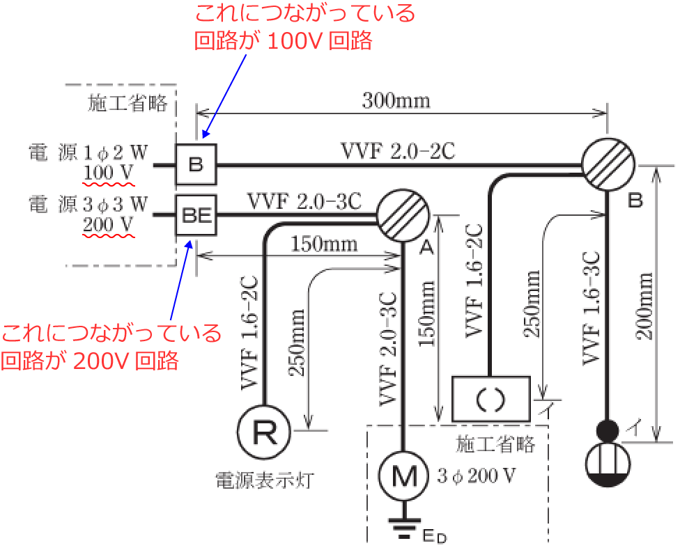 100V��H��200V��H
