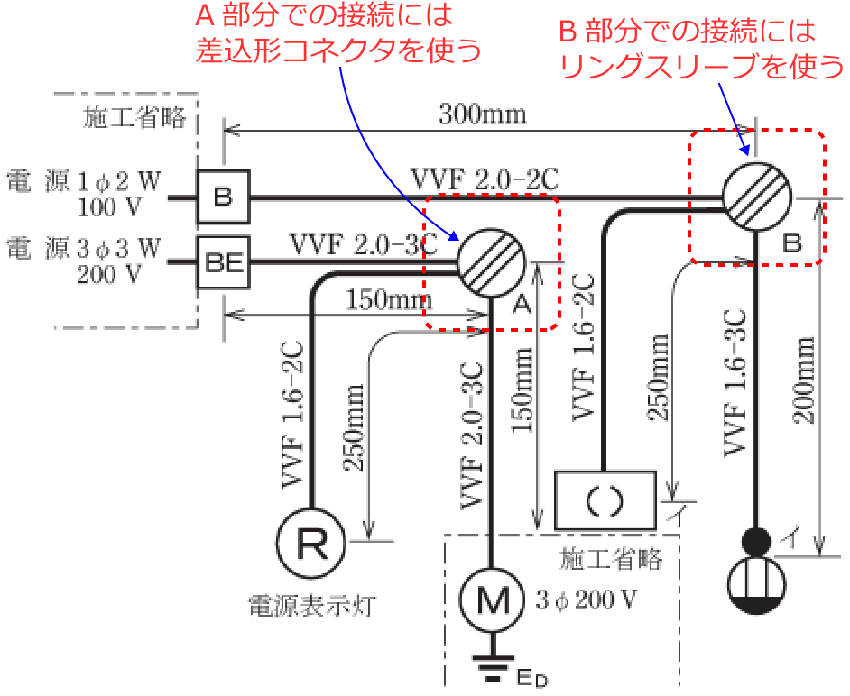 �z���}��A�����ɂ͍����`�R�l�N�^�AB�����ɂ̓����O�X���[�u���g��