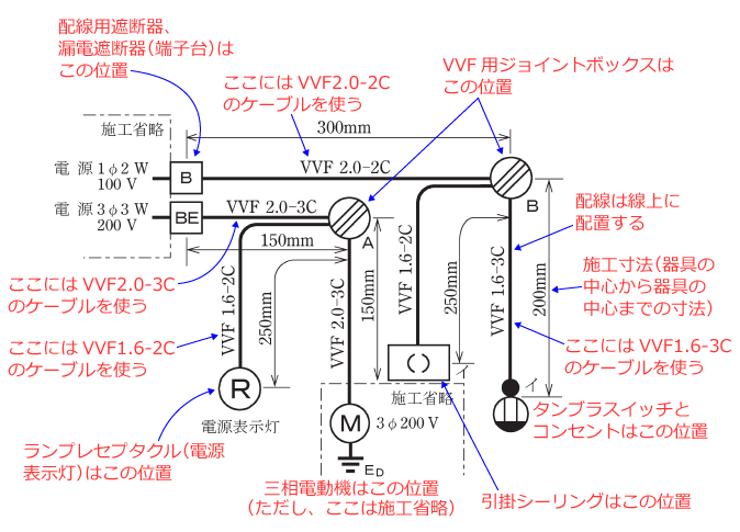 ����d�C�H���m�Z�\�����̎{�H�����̉�� �ߘa2�N�x�i���No.4�j