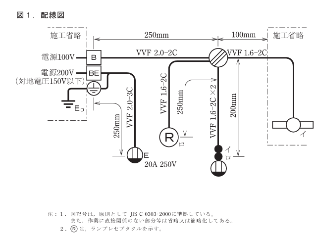�ߘa2�N�x�̑���d�C�H���m�Z�\�����ŏo�肳�ꂽ�z���}�i���No.5�j