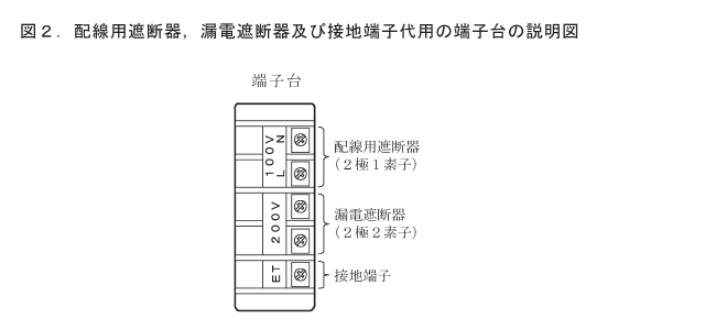 �ߘa2�N�x�̑���d�C�H���m�Z�\�����̑�p�[�q��i�z���p�Ւf��A�R�d�Ւf��A�ڒn�[�q�j�̐����}�i���No.5�j