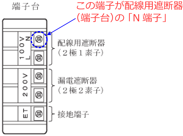 �z���p�Ւf��i�[�q��j�́uN�[�q�v