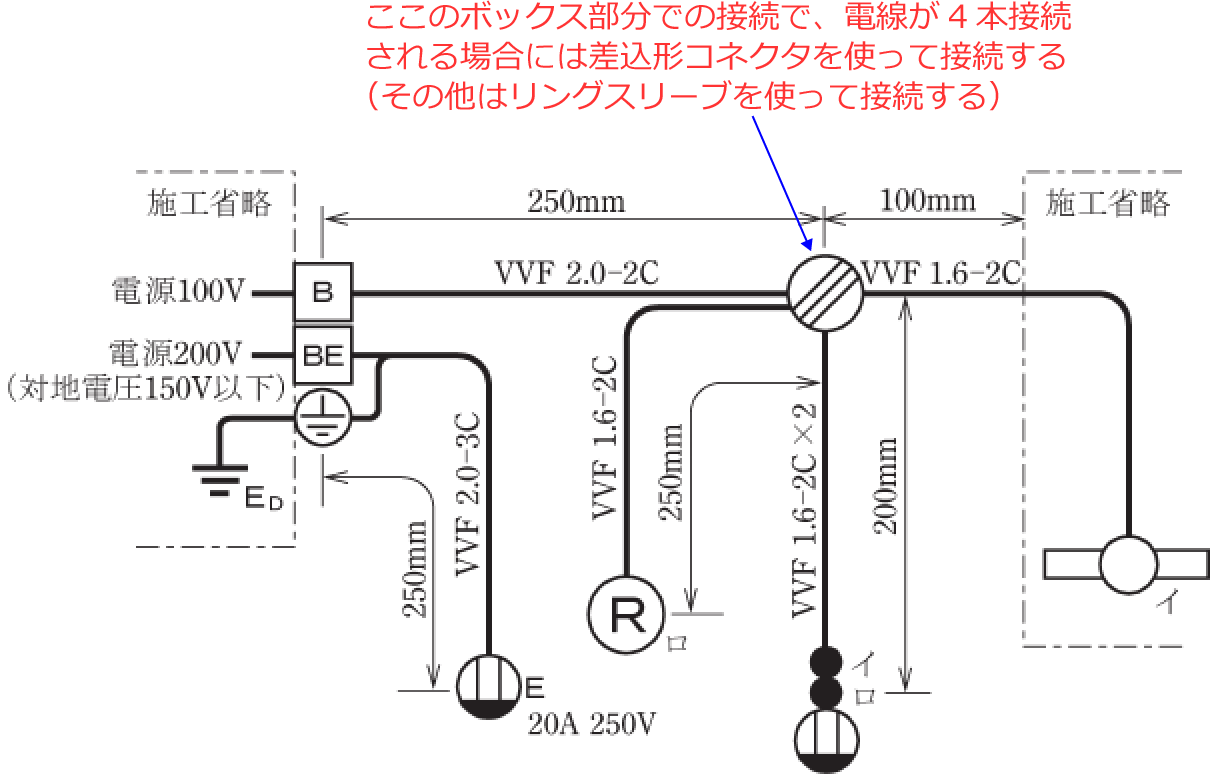 4�{�̐ڑ��ӏ��ɂ͍����`�R�l�N�^�A���̑��̐ڑ��ӏ��ɂ̓����O�X���[�u���g��