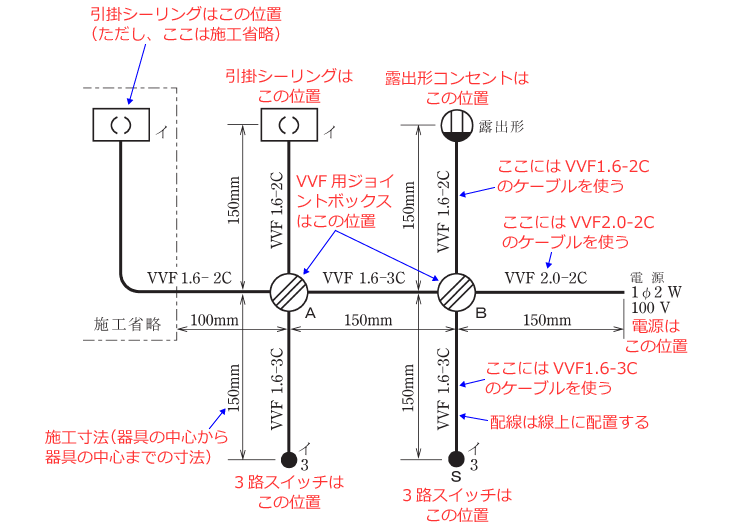 ����d�C�H���m�Z�\�����̎{�H�����̉�� �ߘa2�N�x�i���No.6�j