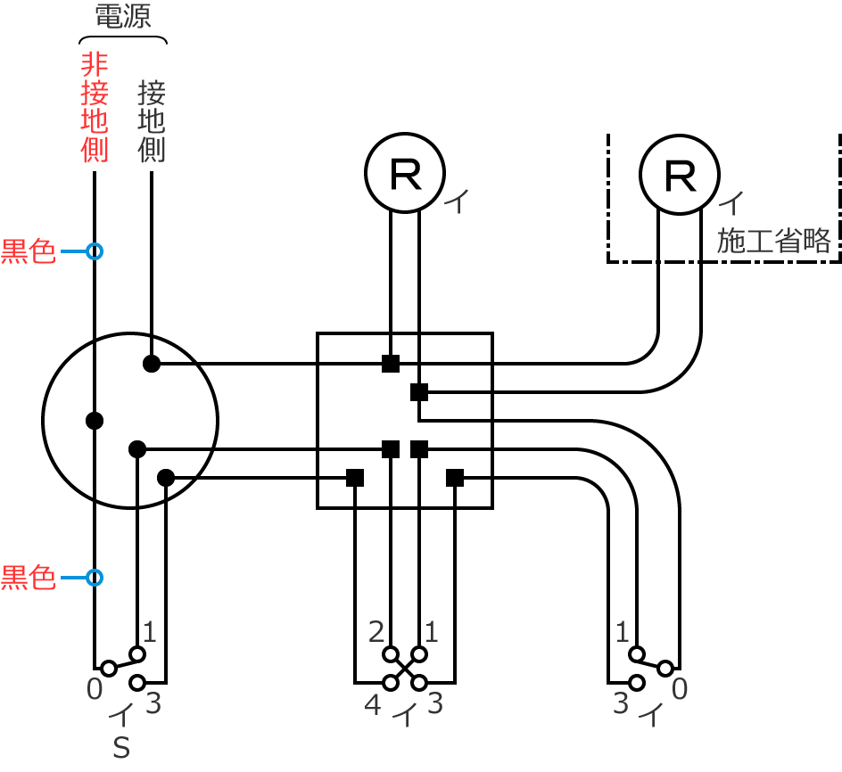 ��ڒn���d���̓d���̐F�͍��F