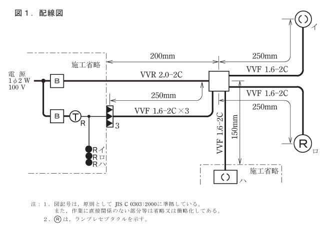 �ߘa2�N�x�̑���d�C�H���m�Z�\�����ŏo�肳�ꂽ�z���}�i���No.8�j