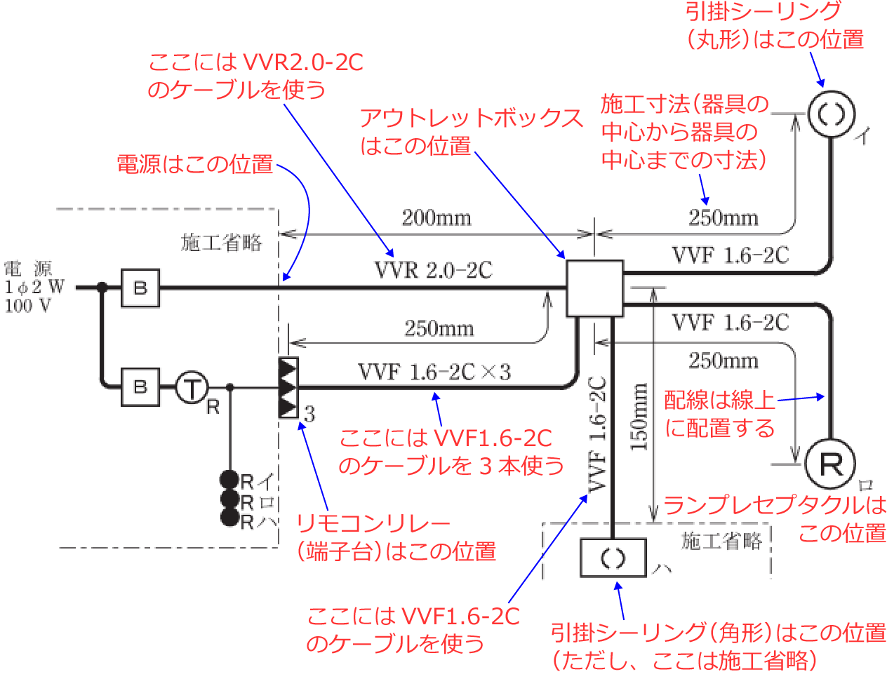 �ߘa2�N�x�̑���d�C�H���m�Z�\�����i���No.8�j�̎{�H����1�̉��