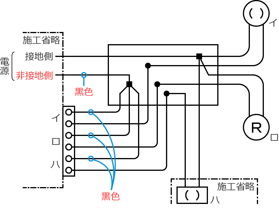 ��ڒn���d���̓d���̐F�͍��F